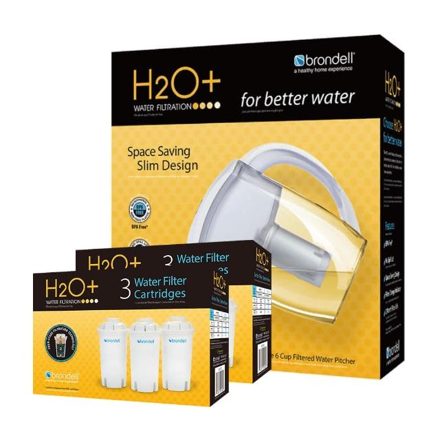 【Brondell】美國邦特爾 純淨濾水壺 (白)+7入八周長效濾芯