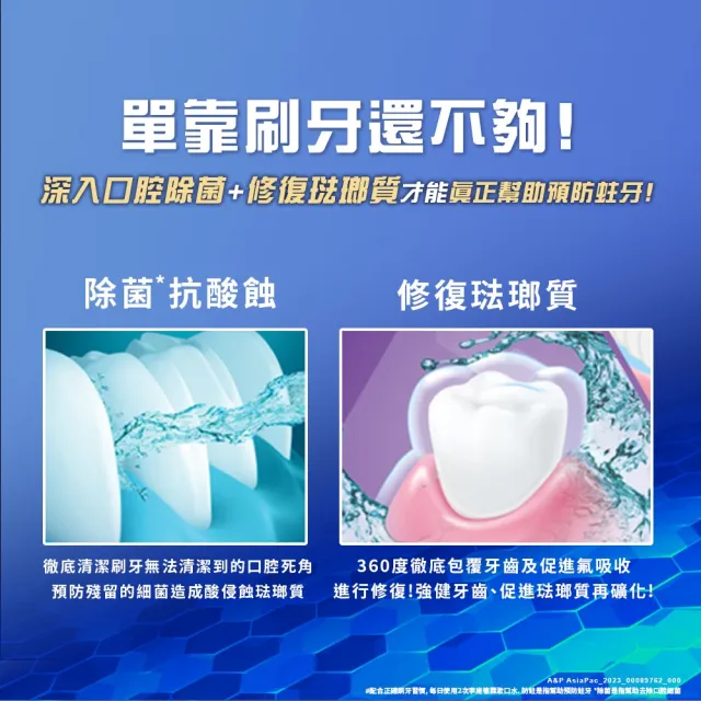 【Listerine 李施德霖】全效護理防蛀漱口水500ml