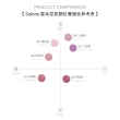 【Solone】雲朵空氣腮紅膏推薦組(雲朵空氣腮紅膏+隨身矽膠刷 6色可選)