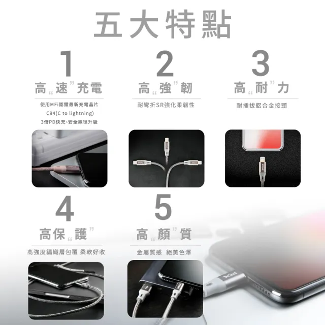 【PX 大通-】贈束帶蘋果認證2年保固編織網iphone充電線快充線手機線傳輸1米Lightning蘋果平板(UCL-1G /1P)