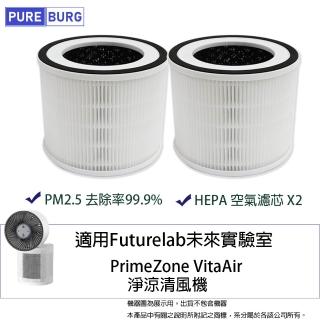 【PUREBURG】2入組-適用Future Lab未來實驗室 PrimeZone VitaAir 淨涼清風機 2合1活性碳+HEPA空氣濾網