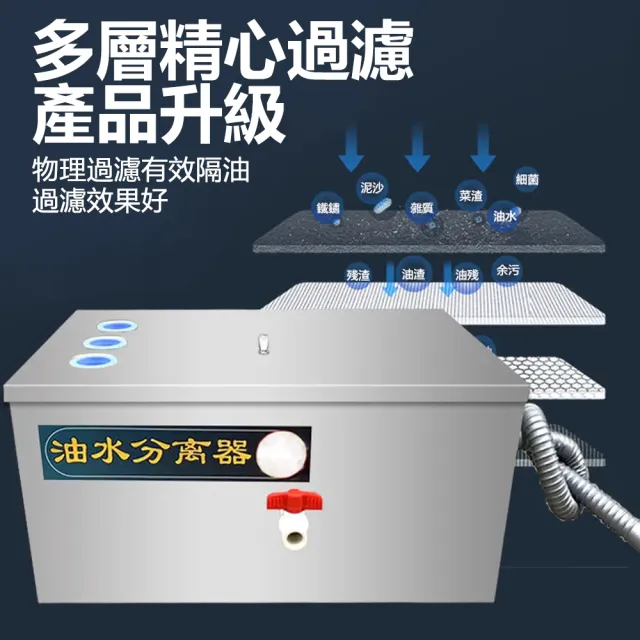 【AMITOF】油水分離器 40*25*25油水隔離器(油水分離 油污分離 油水隔離 截油槽 不鏽鋼隔油池)