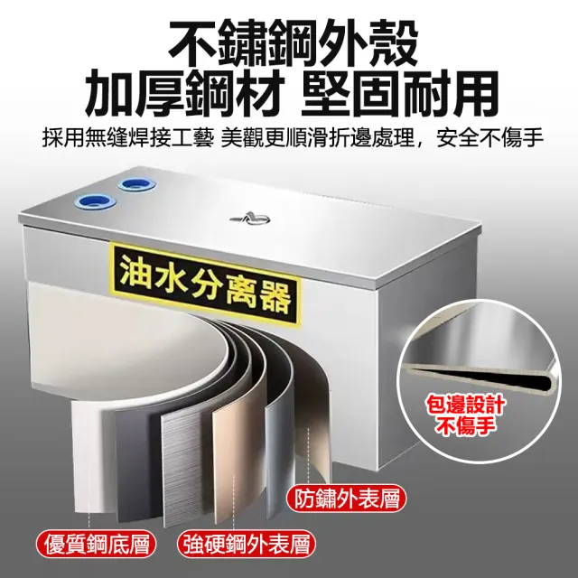 【AMITOF】油水分離器 50*30*30油水隔離器(油水分離 油污分離 油水隔離 截油槽 不鏽鋼隔油池)