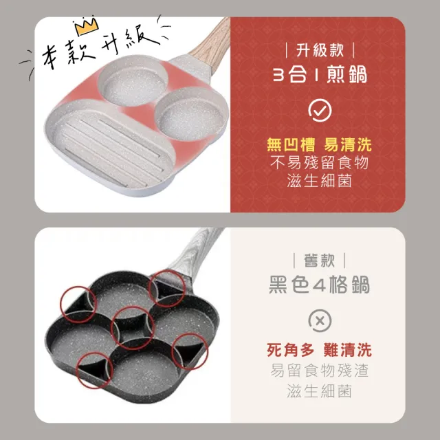【鼎匠】升級版★三合一早餐煎蛋鍋雞蛋漢堡鍋牛排麥飯石不沾平底鍋(米白2圓孔+1長方型煎荷包蛋模具電磁爐)