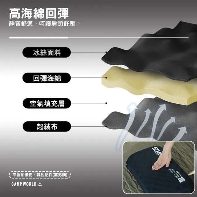 【山趣】ST-05 戰術充氣枕(枕頭 充氣枕頭 充氣枕 枕 露營枕 旅行枕頭 露營 逐露天下)