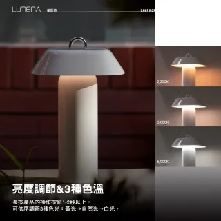 【N9】LUMENA 星辰燈(燈 照明燈 充電燈 帳篷燈 露營燈具 營燈 露營燈 露營 逐露天下)