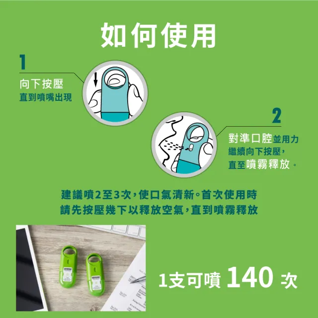 【Listerine 李施德霖】超值3入-速效口腔清新噴霧7.7ml(舒涼薄荷/沁涼薄荷)