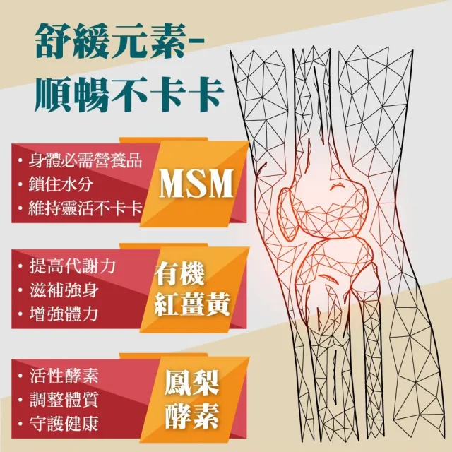 【YAYU Biomed 雅譽生醫】龜鹿鴕鳥精關鍵膠囊1入組(共30顆)