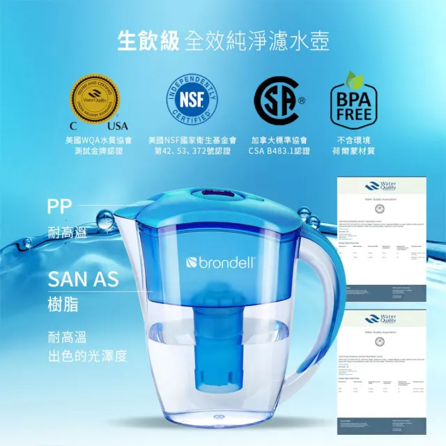 【Brondell】美國邦特爾 H2O+ 長效濾水壺 （藍）＋八周長效濾芯（10入）(共1壺10芯)