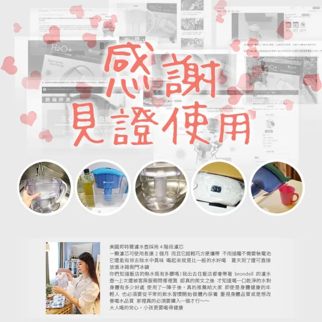 【Brondell】美國邦特爾 H2O+ 長效濾水壺 （藍）＋八周長效濾芯（10入）(共1壺10芯)