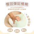 【Pure Sleep 純好眠】日の放空趴趴枕(夜貓枕 趴睡枕 記憶枕 護頸枕頭 靠枕 人體工學 枕頭)