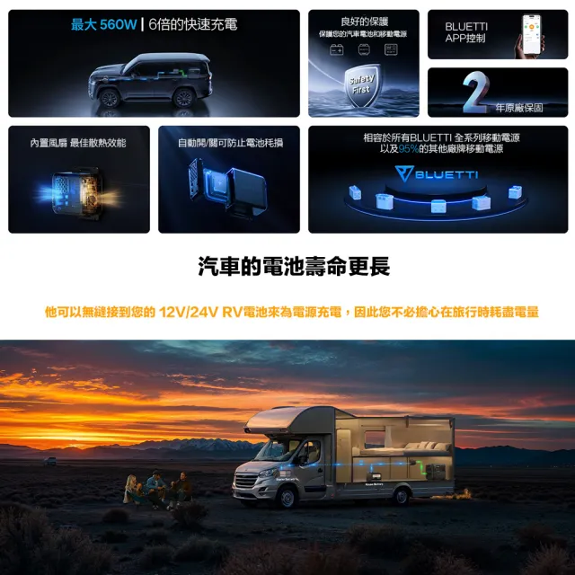 【BLUETTI】1000W AC70P 戶外移動電源+Charger 1 車載充電器(移動電源 戶外電池 露營 車宿 行動電源 UPS)