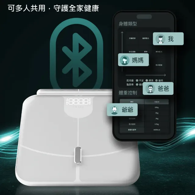 【Future Lab. 未來實驗室】ScanFit 智能體脂秤