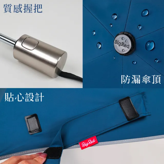 【雨傘王】BigRed 鋼TANK 自動傘 折疊傘 超抗風 省力收傘 防潑水 快乾 1人撐(終身免費維修)