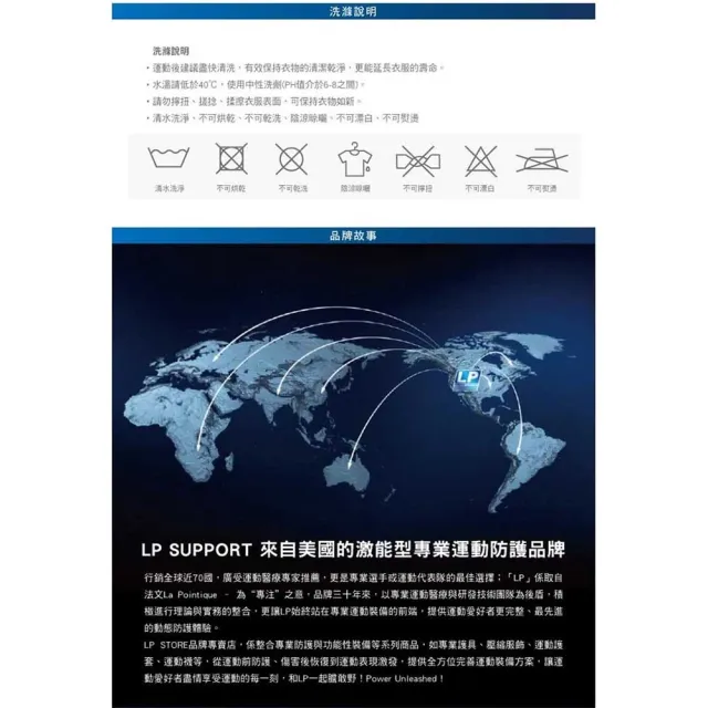【LP SUPPORT】高效伸縮全腿式膝護套 單入裝 667R1(護膝 護膝套)