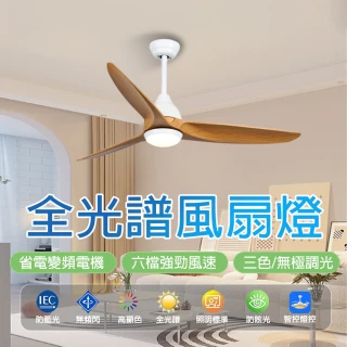 【LADUTA 拉布塔】吊扇燈 吸頂燈 DC扇 風扇燈 42吋(全光譜 110V 變頻省電 HC6004)