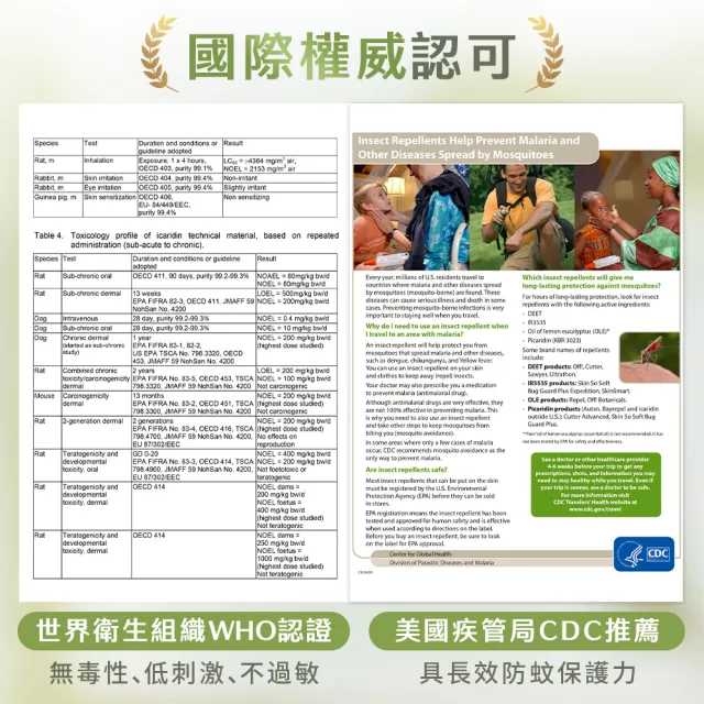 【原木香】官方直營 防蚊液 長效12H防護 22%派卡瑞丁 蚊不了我 尤加利精油開運淨化 80ml 2入+30ml(驅蚊/蚊 