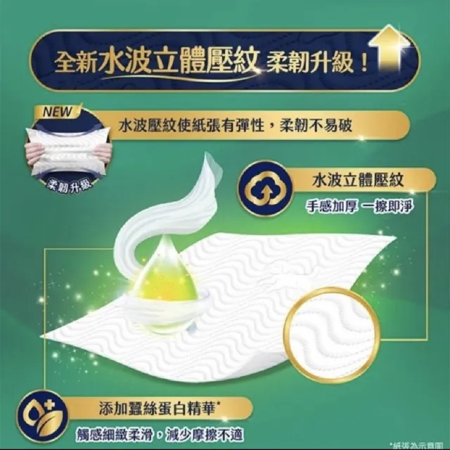 【Kleenex 舒潔】棉柔舒適抽取衛生紙110抽*60包