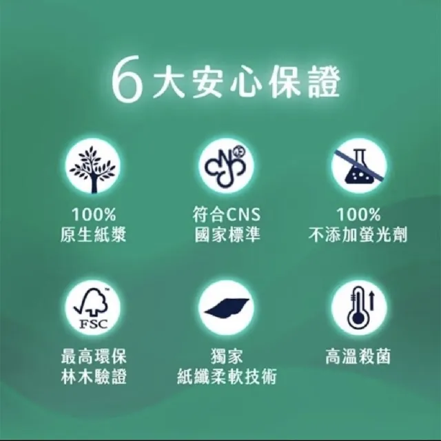 【Kleenex 舒潔】棉柔舒適抽取衛生紙110抽*60包