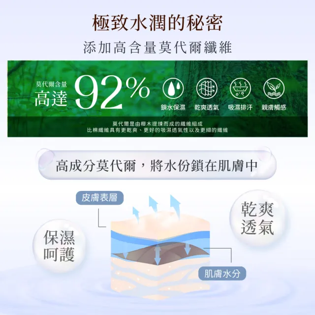 【Clany 可蘭霓】2件組 台灣膠原蛋白前扣無鋼圈S-2XL無感內衣(哺乳孕婦月子.五十肩睡眠.術後.顏色隨機)
