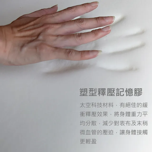 【SLIM】單人加大石墨烯天絲乳膠記憶膠透氣獨立筒床墊3.5x6.2尺x21cm-健康型