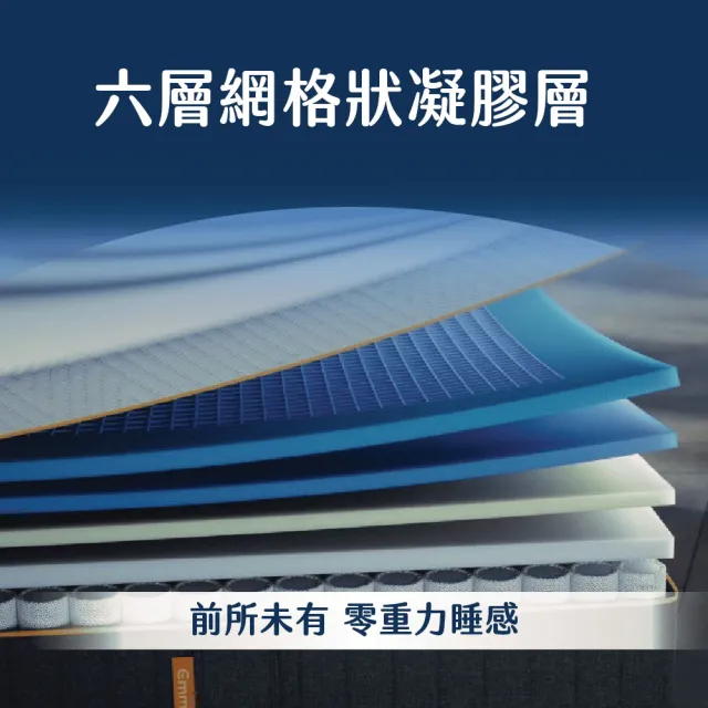 【德國Emma】Zero Gravity零重力獨立筒床墊 贈保潔墊 標準雙人(革命科技 極致釋壓)