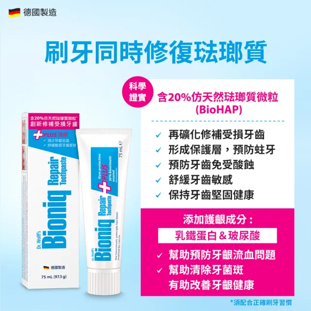 【Bioniq 貝歐尼】修復+護齦牙膏75ml