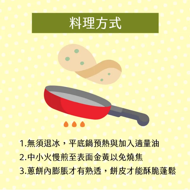 【享吃美味】手工黃金厚片青蔥餅10片組 共2包(750g±5g/包;5片/包)
