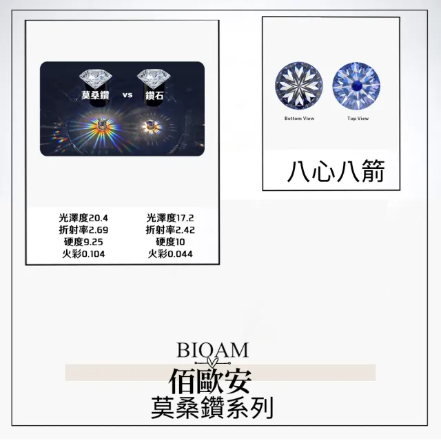 【BIOAM 佰歐安】60分湖泊流光珍珠莫桑鑽耳環(10週年慶/莫桑鑽耳環/珍珠耳環/不過敏)
