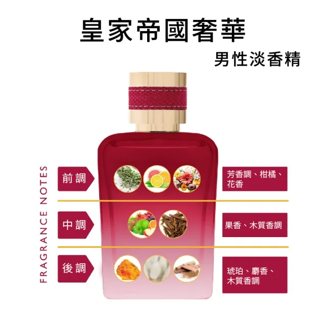 【B.H.POLO】皇家帝國奢華男性淡香精100ml(專櫃公司貨)