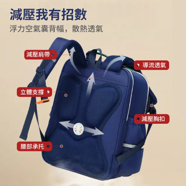 【Starshop】瑞牌蝶翼護脊兒童書包 學生書包 輕量減負雙肩後背包 護脊書包 男/女童 1-6年級(國小 開學季)
