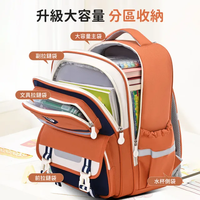 【Starshop】開學季 大容量輕量減負兒童書包 護脊書包 學生後背包 雙肩包 男童 1-6年級(國小 聖誕禮物)