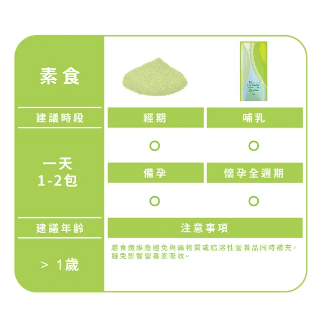 【Gelovery 愷達生醫】宗清Oclean沙拉飲(10包/盒;1包等於8碗沙拉 芭樂風味 膳食纖維 日本專利魔芋)