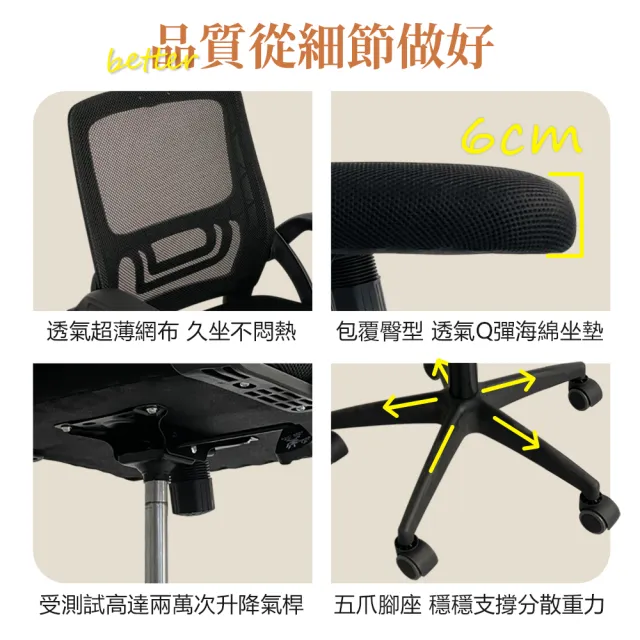 【cheaper 居家】荷包君高透氣電腦椅 GT01-NO(辦公椅 電競椅 書桌椅子 會客椅 會議椅 桌椅)