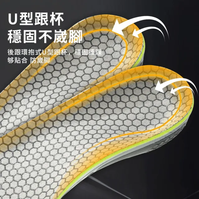 【YUNMI】618特惠 運動高彈減壓鞋墊 足弓機能鞋墊 扁平足鞋墊 足底筋膜炎鞋墊 足弓鞋墊 除臭鞋墊 運動鞋墊