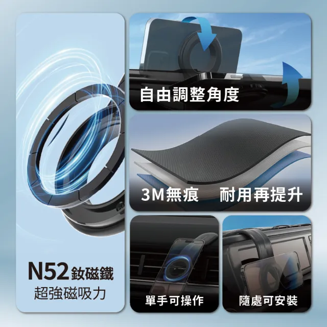 【Philips 飛利浦】DLK2301B 超強磁吸車用手機支架(廣泛通用/自由調整角度/隨意安裝位置)