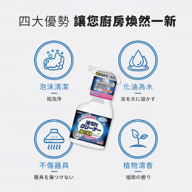 油污淨500ml-8入(泡沫型廚房清潔劑 油煙機清洗劑去漬液 分解汙漬油污清潔劑)