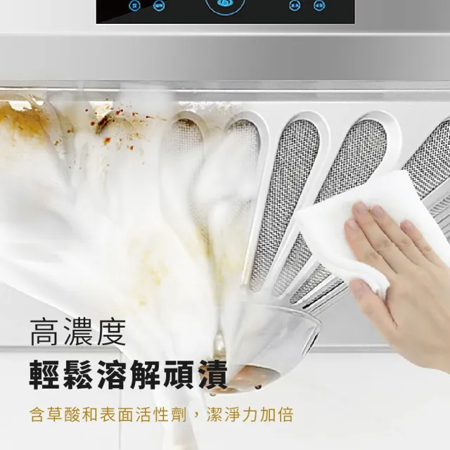 油污淨500ml-4入(泡沫型廚房清潔劑 油煙機清洗劑去漬液 分解汙漬油污清潔劑)