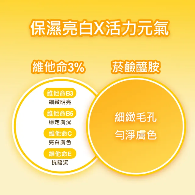 【ShinCos.Lab】韓國維他命亮白霜100ml x2入(輕盈不黏膩 鎖住白皙水嫩)