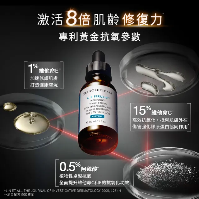 【Skin Ceuticals 修麗可】抗氧化權威★超濃度CE緊緻修護抗氧化精華 30ml禮盒組(抗老透亮)