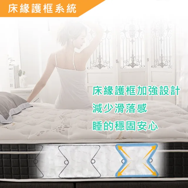 【FAMO 法摩】單人加大恆溫涼感/乳膠/護框加厚獨立筒床墊3.5x6.2尺x27cm-麵包床