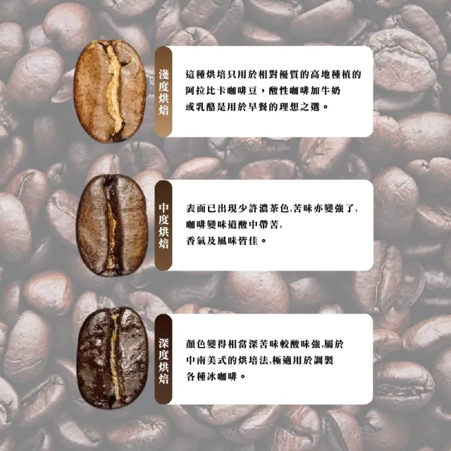 即期品【美式賣場】STARBUCKS 星巴克 黃金烘焙綜合咖啡豆(1.13公斤 效期至10月)