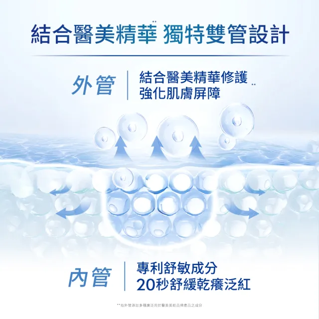 【NIVEA 妮維雅】買1送1★煥膚柔嫩奇肌雙管精萃凝乳200ml 共2入(果酸身體乳/注嫩瓶)