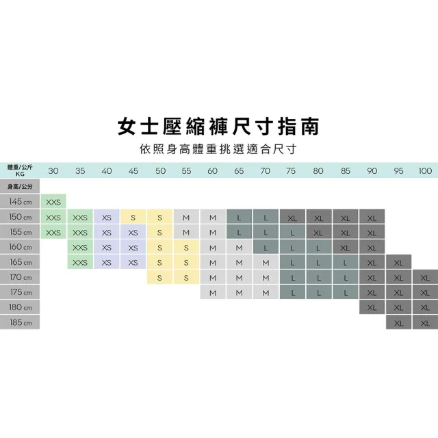 【2XU】W Power Recovery compression Tights 女士 全長深層肌能恢復壓縮褲 運動褲(2X25NSW731399)