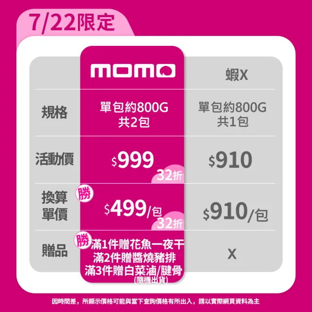 【鮮綠生活】嚴選帶尾蝦仁 共2包(800g±10%/包 特大31/40 美式賣場熱賣)