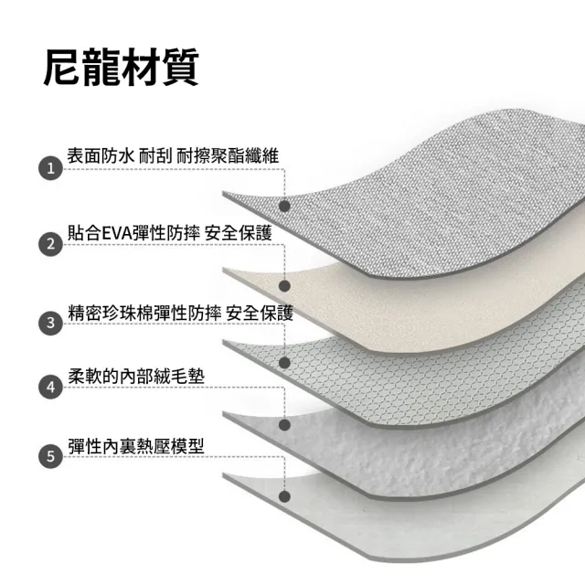 【samore】15吋筆電包 防水輕量單肩電腦包 多層收納 通勤手提筆電袋 尼龍手提包