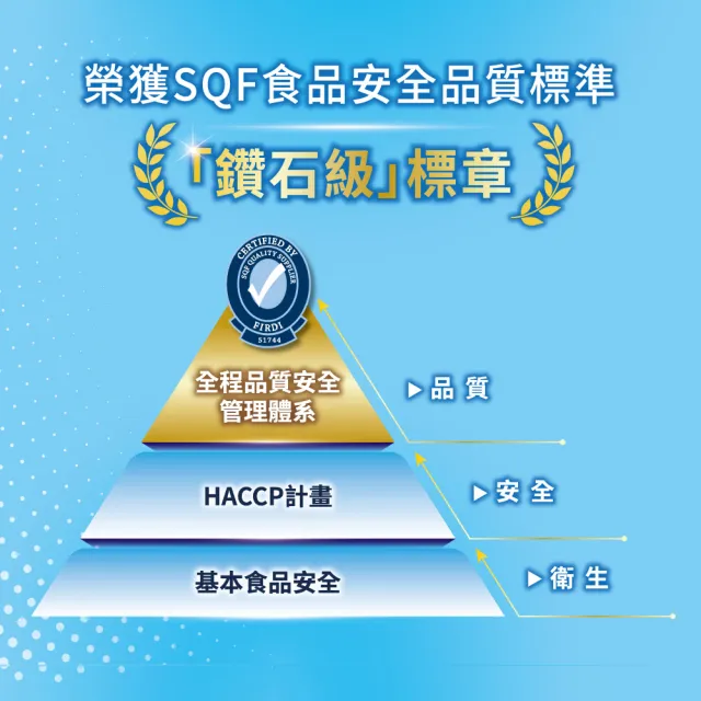 【福樂】調味保久乳200mlx3箱(共72入巧克力/蘋果/香蕉/堅果/雙麥)