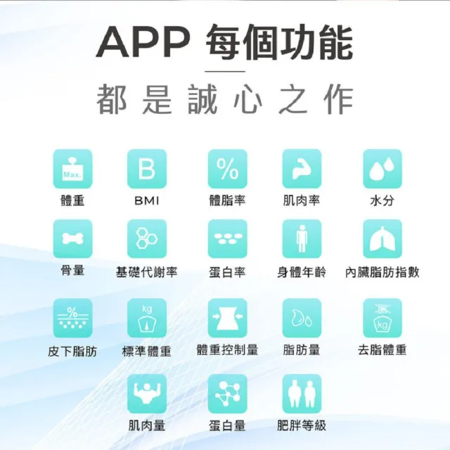 【AIWA 愛華】18合1藍牙智慧體重計 AW-HY18