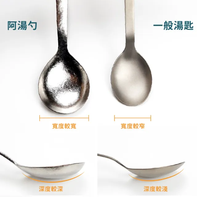 【BEST Ti】純鈦餐具禮盒-二件組(阿湯匙+八方筷-冰耀黑)