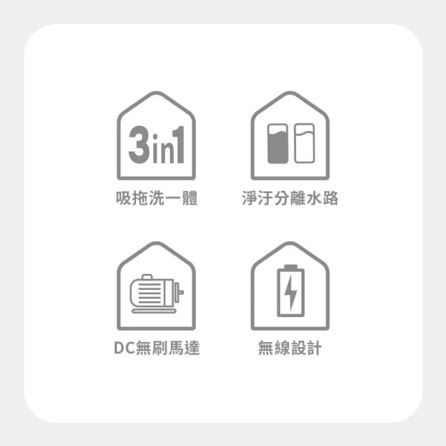 【DIKE】淨速吸All In One V2 專用-電動洗地刷頭(HCF140CM)
